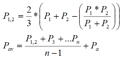 Complex Arithmetic Mean formula